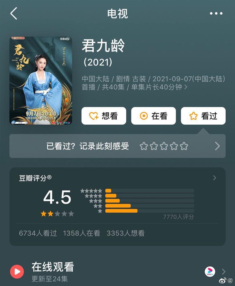 Phim của Bành Tiểu Nhiễm bị đánh giá 1 sao chi vì nam chính quá xấu?-1