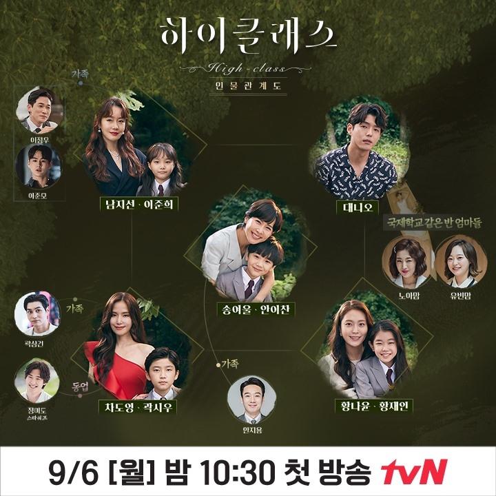 Bội thực phim tranh đấu thượng lưu nhưng khán giả vẫn u mê không lối thoát-4