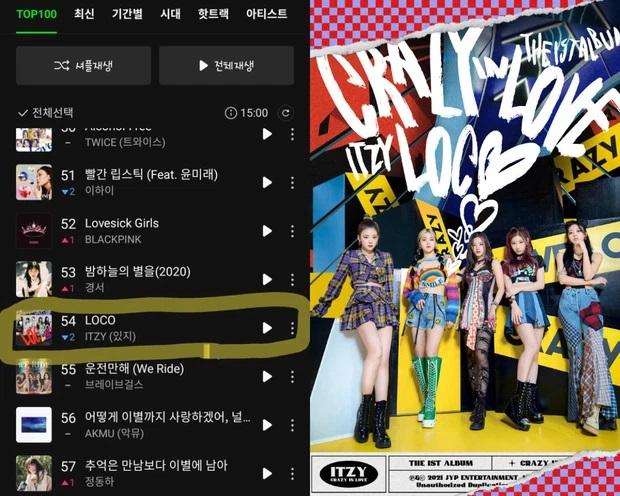 Netizen chỉ ra loạt lý do khiến ITZY càng ngày càng thụt lùi-4