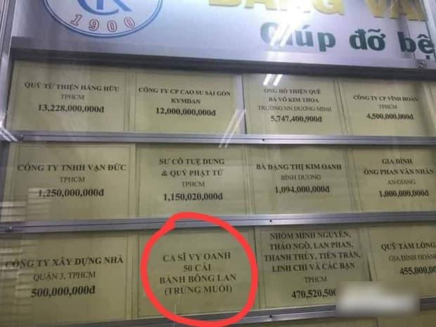 Góp 50 bánh bông lan trứng muối, Vy Oanh lọt top từ thiện bạc tỷ?-1