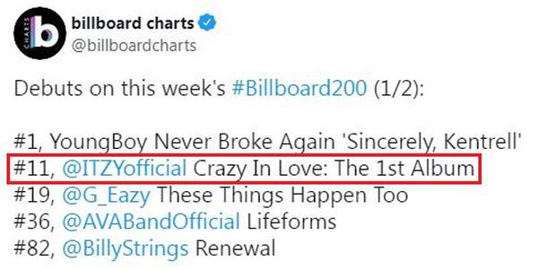 ITZY vượt mặt BLACKPINK, netizen đoán đè đầu cưỡi cổ luôn TWICE-1