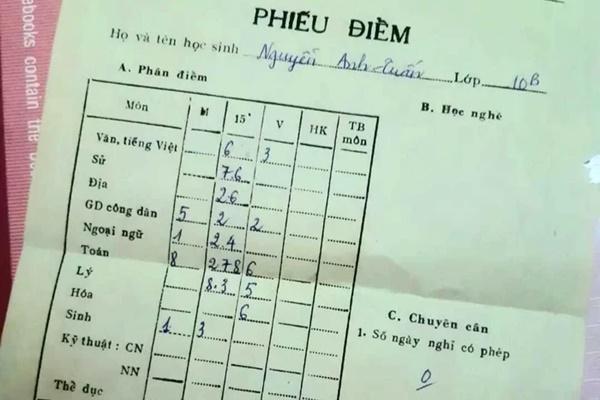 Nam sinh được 10 điểm bỗng bị trừ còn 0, lý do không cãi được-1