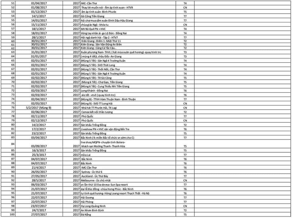 Lộ list 310 show diễn của Hồ Văn Cường, giá cát-xê siêu bèo?-5