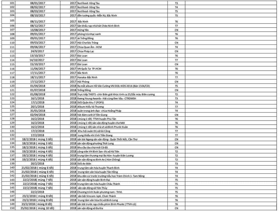 Lộ list 310 show diễn của Hồ Văn Cường, giá cát-xê siêu bèo?-6