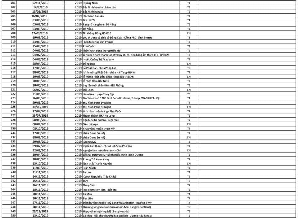 Lộ list 310 show diễn của&nbsp;Hồ Văn Cường, giá cát-xê siêu bèo?-8