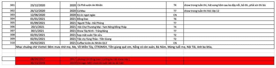 Lộ list 310 show diễn của Hồ Văn Cường, giá cát-xê siêu bèo?-9
