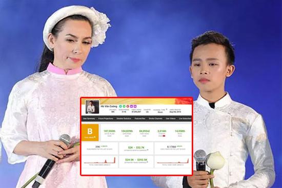 Kênh YouTube Hồ Văn Cường kiếm bao nhiêu tiền trong 5 năm?