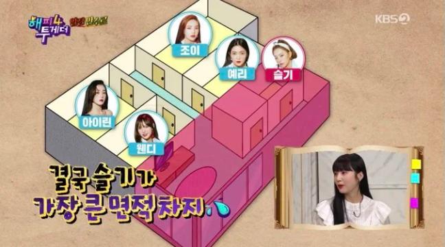 Cuộc sống ký túc xá nhà SM: aespa thoải mái, Red Velvet căng thẳng-6