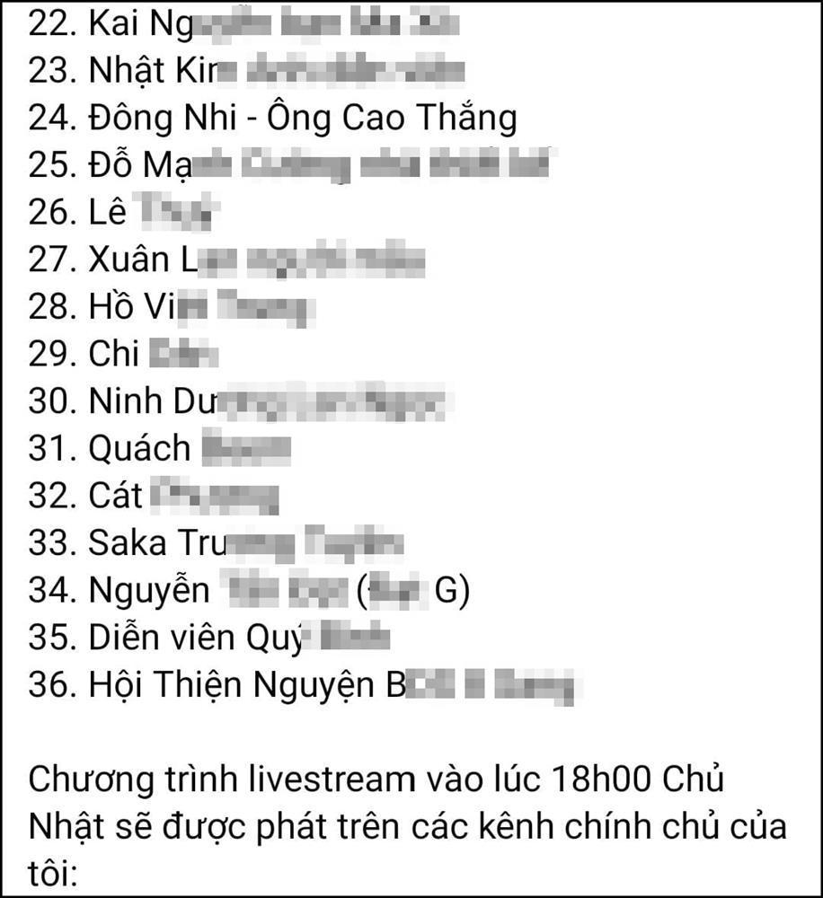 36 cái tên giải ăn chặn: Có bao nhiêu celeb lên tiếng sau 24h?-3