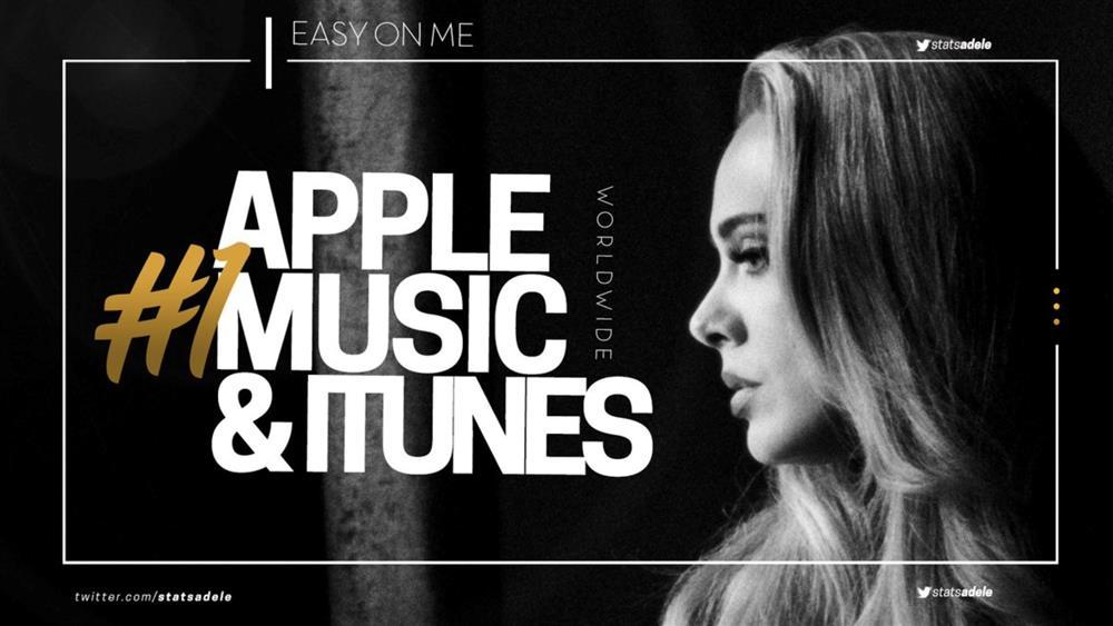 Lượt stream đầu MV comeback của Adele khiến các đối thủ hít khói-4