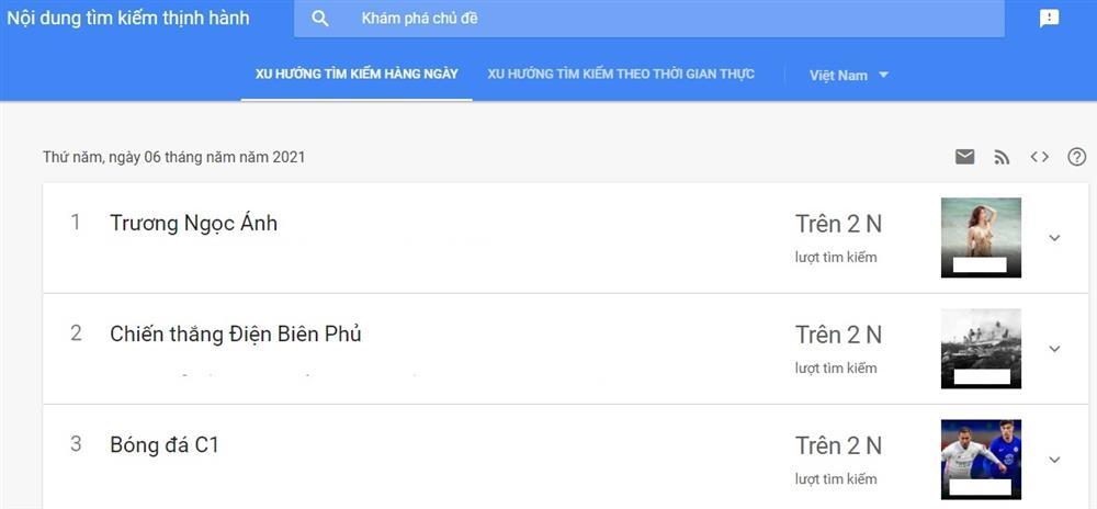 Trương Ngọc Ánh xuất hiện với gương mặt đơ cứng, lạ lẫm-2