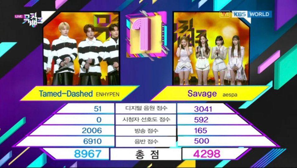 Nhóm nhạc đàn em BTS hát live như tông điếc-1