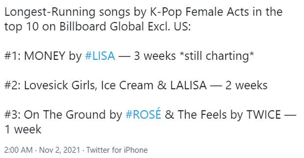 Lisa vung TIỀN căng thật, BLACKPINK hay TWICE đều hít khói-2