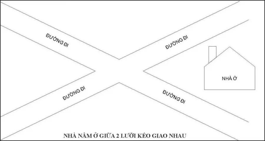 5 dấu hiệu nhà xây trên đất dữ, không hóa giải sớm dễ sinh họa-3