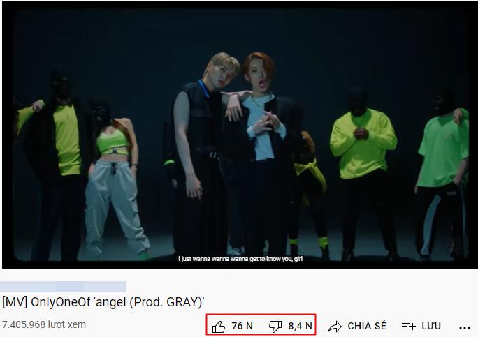 Đứng ở vị trí thứ 3 trong top 5 MV nhận tỷ lệ "gạch đá" cao nhất là OnlyOneOf, được phát hành vào tháng 5/2020. Theo đó, các trai đẹp Angel đã nhận được 76k like và 8,4k dislike.