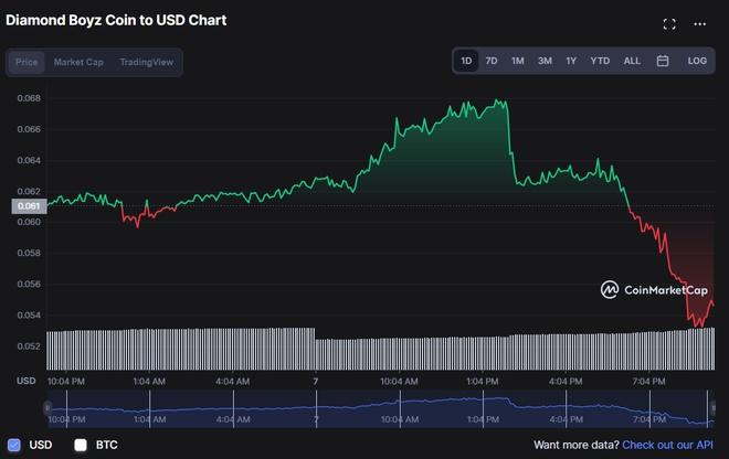 Lý do căng đến nỗi Khoa Pug và tỷ phú Johnny Đặng cạch mặt?-6