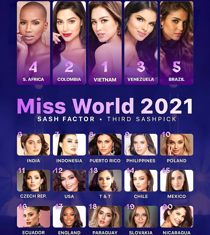 Đỗ Thị Hà giới thiệu tại Miss World: Nhan sắc và tiếng Anh ra sao?-8