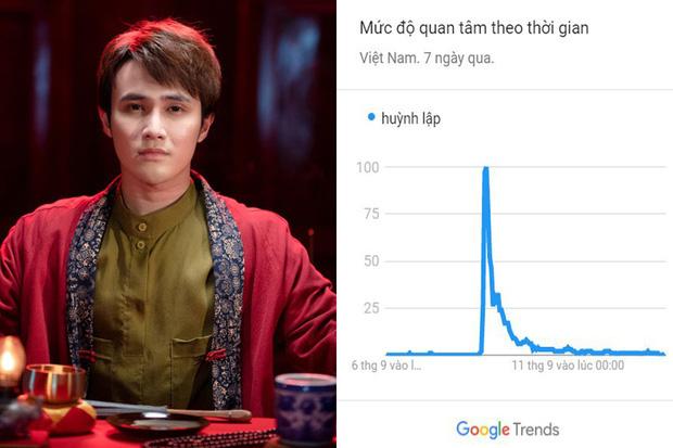 Huỳnh Lập lần đầu lộ diện sau lùm xùm với bạn tri kỷ 12 năm-2