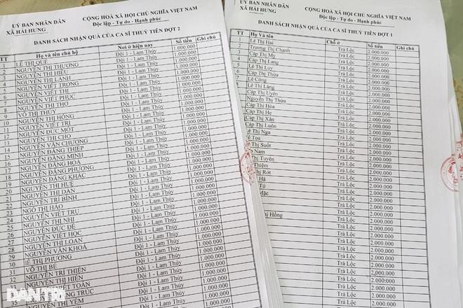 Thủy Tiên cứu trợ ở Quảng Trị: Không kiểm đếm tiền, không ký xác nhận-2