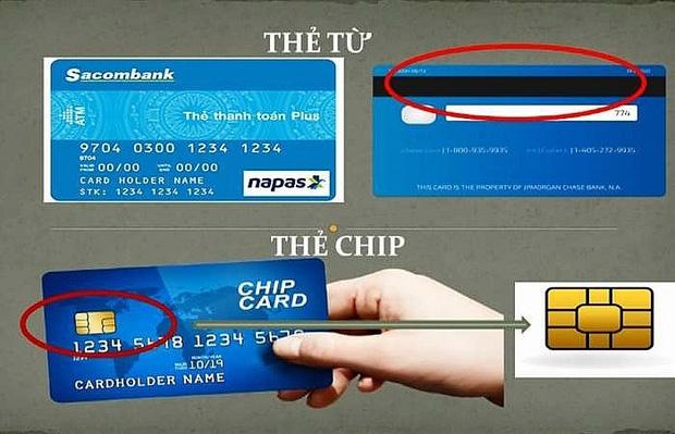 Sau 31/12/2021, thẻ từ ATM sẽ không sử dụng được ở các điểm giao dịch-1