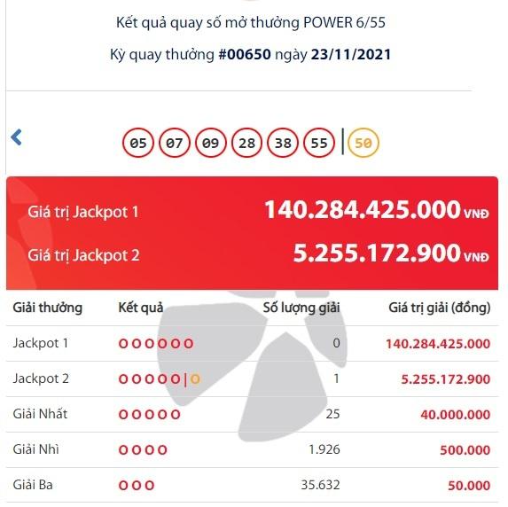 Một người ở Hà Nội vừa trúng Vietlott hơn 5 tỷ đồng-1