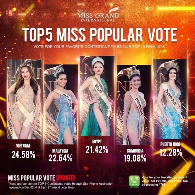 Thùy Tiên top 1 vote Quốc phục lẫn thí sinh được yêu thích nhất-4