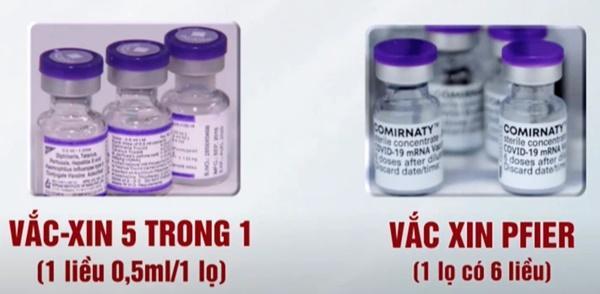 18 trẻ nhỏ từ 2- 6 tháng bị tiêm nhầm vắc xin Pfizer ở Hà Nội vẫn chưa rõ nguyên nhân-1