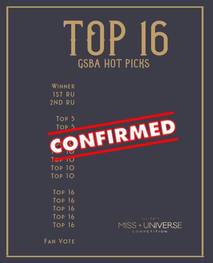 Miss Universe 2021 đổi luật, Kim Duyên gặp nhiều bất lợi?-2