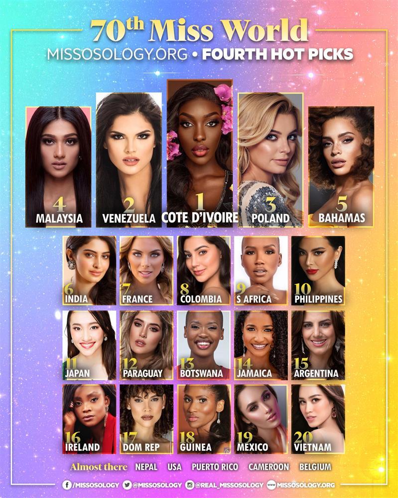 Đỗ Thị Hà tụt 13 bậc, rơi đáy bảng dự đoán Miss World 2021-1