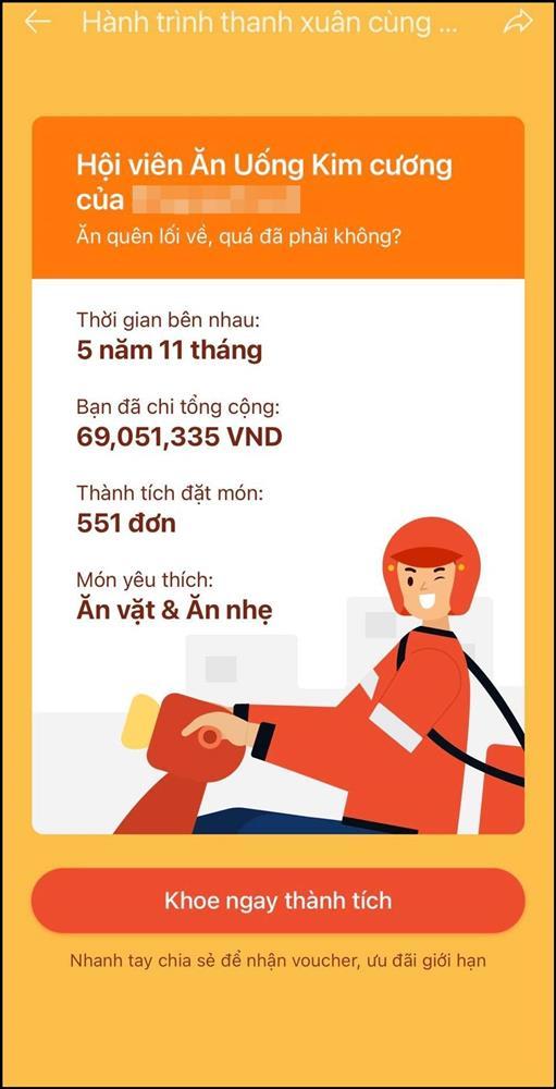 Trend tổng kết hóa đơn ứng dụng đặt đồ ăn, bàng hoàng đến ngã ngửa-2