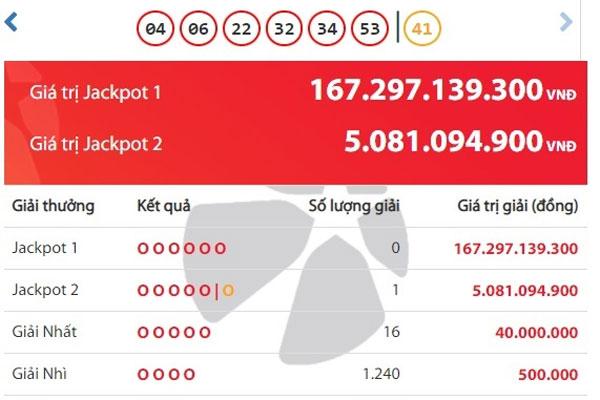 Thêm 1 người trở thành tỷ phú Vietlott khi ẵm 20 tỷ đồng-2