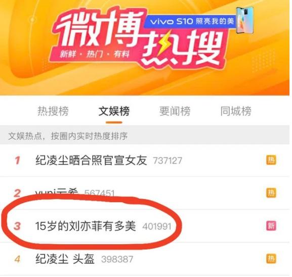 Vẻ đẹp băng thanh ngọc khiết của Lưu Diệc Phi 20 năm trước-3