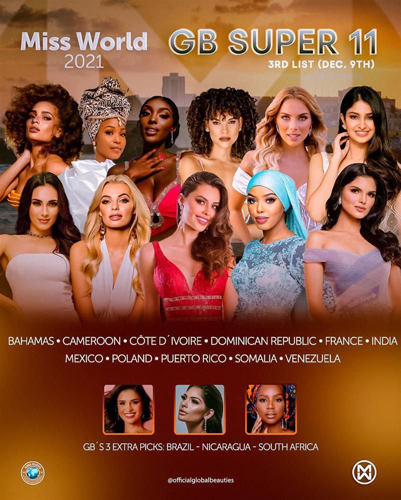 Đỗ Thị Hà bị bỏ rơi dù chung kết Miss World 2021 tới gần-1