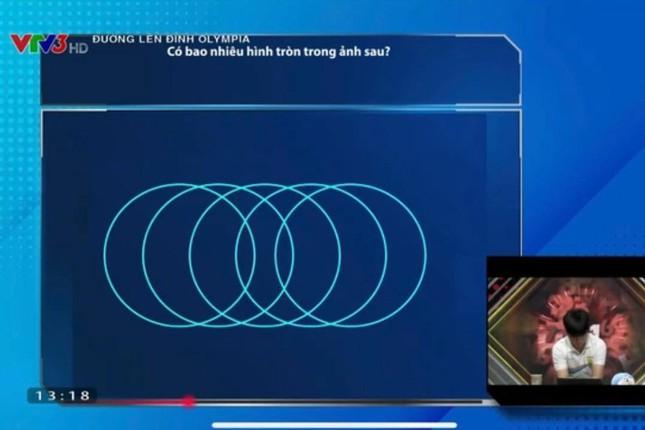 Loạt câu hỏi Đường Lên Đỉnh Olympia đơn giản nhưng gây lúng túng-1