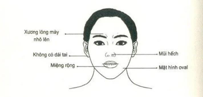 6 nét tướng phụ nữ tán lộc, hôn nhân lận đận khó dựa chồng con-1