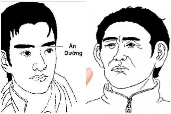 Nhìn tướng cổ 3 giây biết tương lai bạn làm quan hay là lính?-3