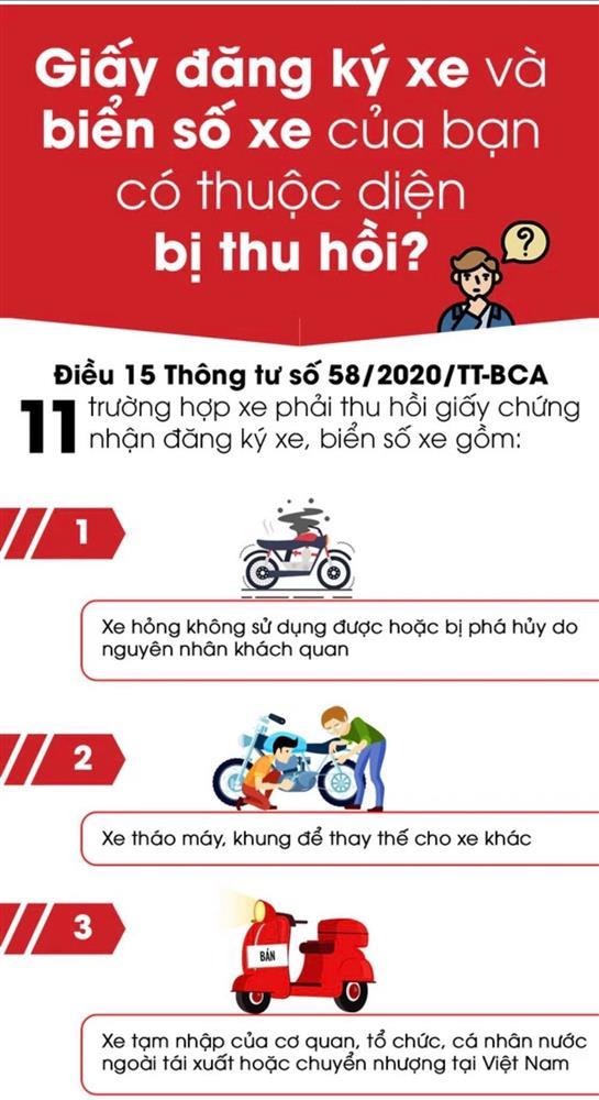 Kiểm tra nhanh đăng ký xe và biển số xe của bạn có sắp bị thu hồi?-1