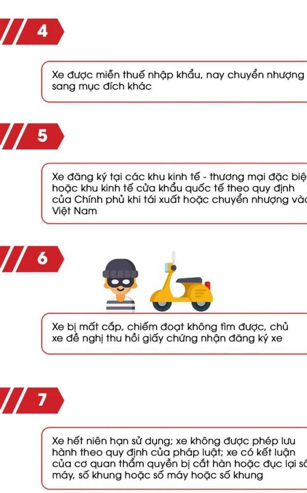 Kiểm tra nhanh đăng ký xe và biển số xe của bạn có sắp bị thu hồi?-3