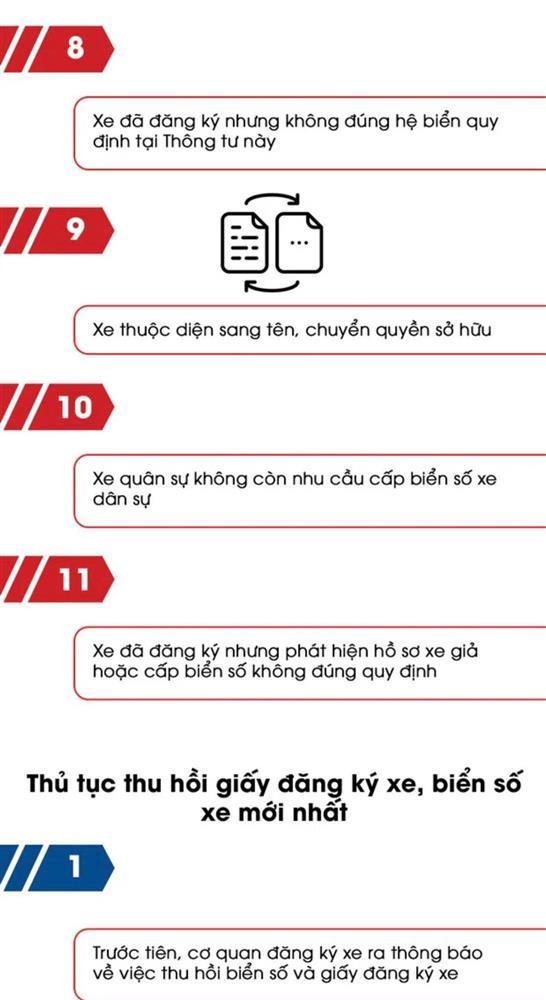 Kiểm tra nhanh đăng ký xe và biển số xe của bạn có sắp bị thu hồi?-4