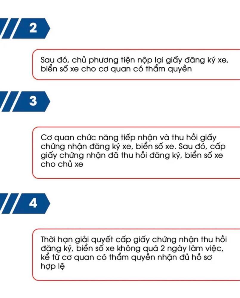 Kiểm tra nhanh đăng ký xe và biển số xe của bạn có sắp bị thu hồi?-5