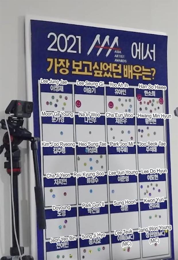 Han So Hee được cả dàn sao khủng tại AAA muốn gặp trực tiếp nhất-2