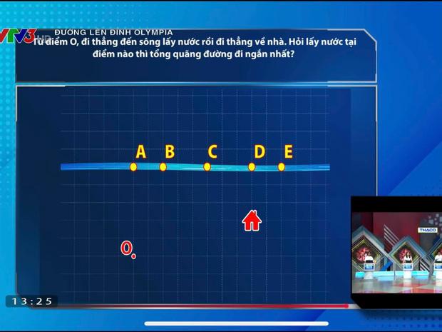 Câu hỏi Olympia đơn giản nhưng thí sinh vẫn mất điểm-1