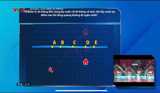 Câu hỏi Olympia đơn giản nhưng thí sinh vẫn mất điểm-2