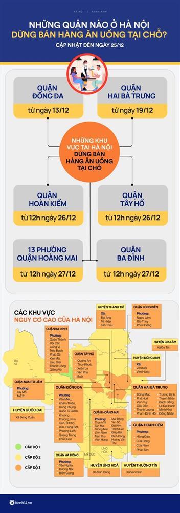 Vì sao 7 ngày liên tiếp Hà Nội dẫn đầu cả nước về số ca mắc Covid-19?-3