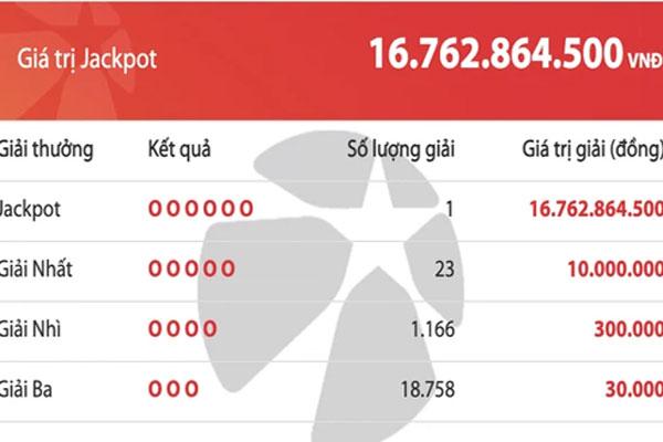 Lại thêm 1 tỷ phú Vietlott khi trúng hơn 16 tỷ đồng-2