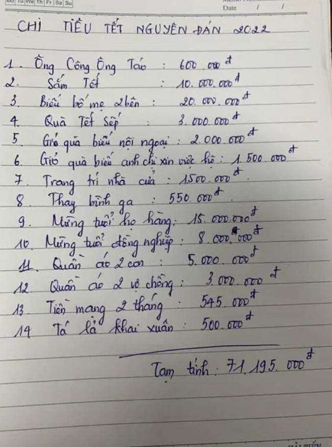 Bảng chi tiêu Tết gây hoang mang: Tiêu sao để không cháy túi?-1