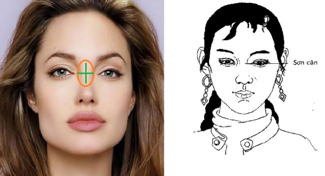 Xem tướng người có phúc lộc sâu dày, sinh ra để hưởng phú quý-2