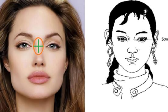 Xem tướng người có phúc lộc sâu dày, sinh ra để hưởng phú quý