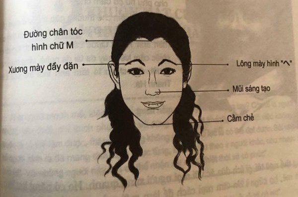 1 trong 6 nét tướng phụ nữ hút tiền, có số lấy chồng giàu sang-1