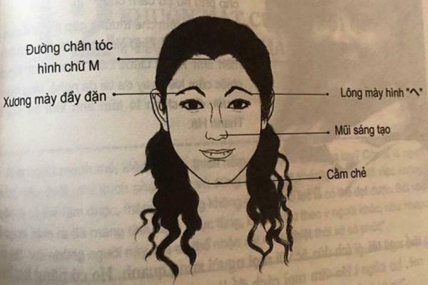 3 nét tướng phụ nữ may mắn, thu hút tài vận cơ hội đổi đời-2